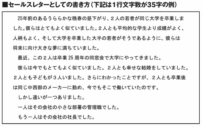 【コピーライティングの第一人者が教える】スマホ時代の文章を短くする技術