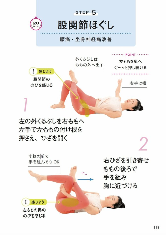 【整体プロが指南】あちこち痛いのは老化のはじまり？ 若返る「夜から朝までの習慣」