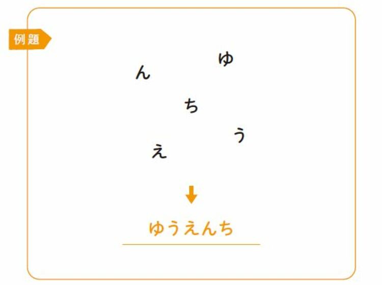 本を速く読む「瞬読」で、脳に秘められた力を伸ばす