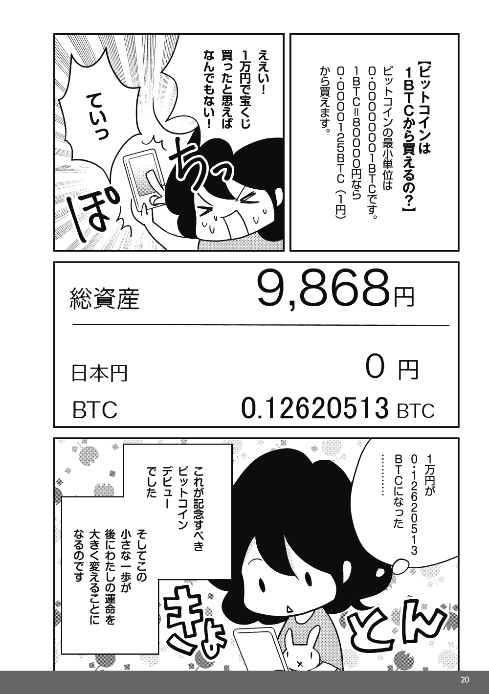 ビットコインの取引所って、アカウントって?