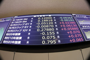 マイナス金利で行き場を失うマネーはどこへ向かう