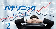 パナソニック「歴代トップの通信簿」25年分を公開！企業価値の増加率でソニー、日立と徹底比較