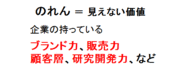 武田薬品、ＪＴ、楽天、キリン、ソフトバンク･･･のれん償却の廃止で利益急増の会社はココだ！～ＩＦＲＳ（国際会計基準）の衝撃　第2弾～