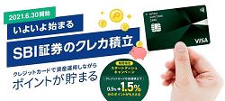 「三井住友カード+SBI証券」で積立投資