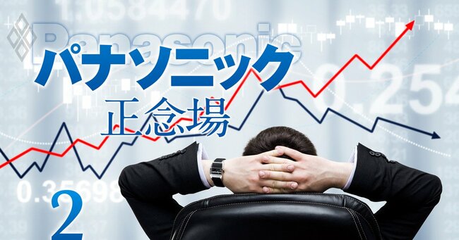 パナソニック 正念場#2