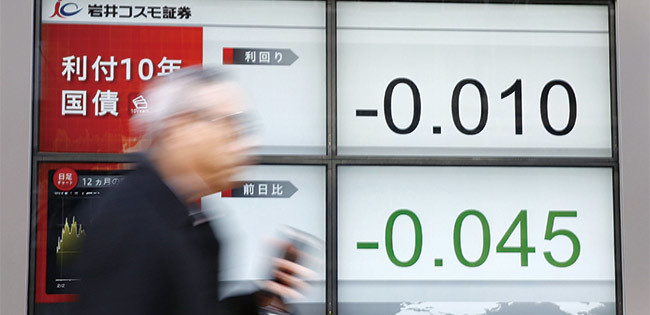 マイナス金利