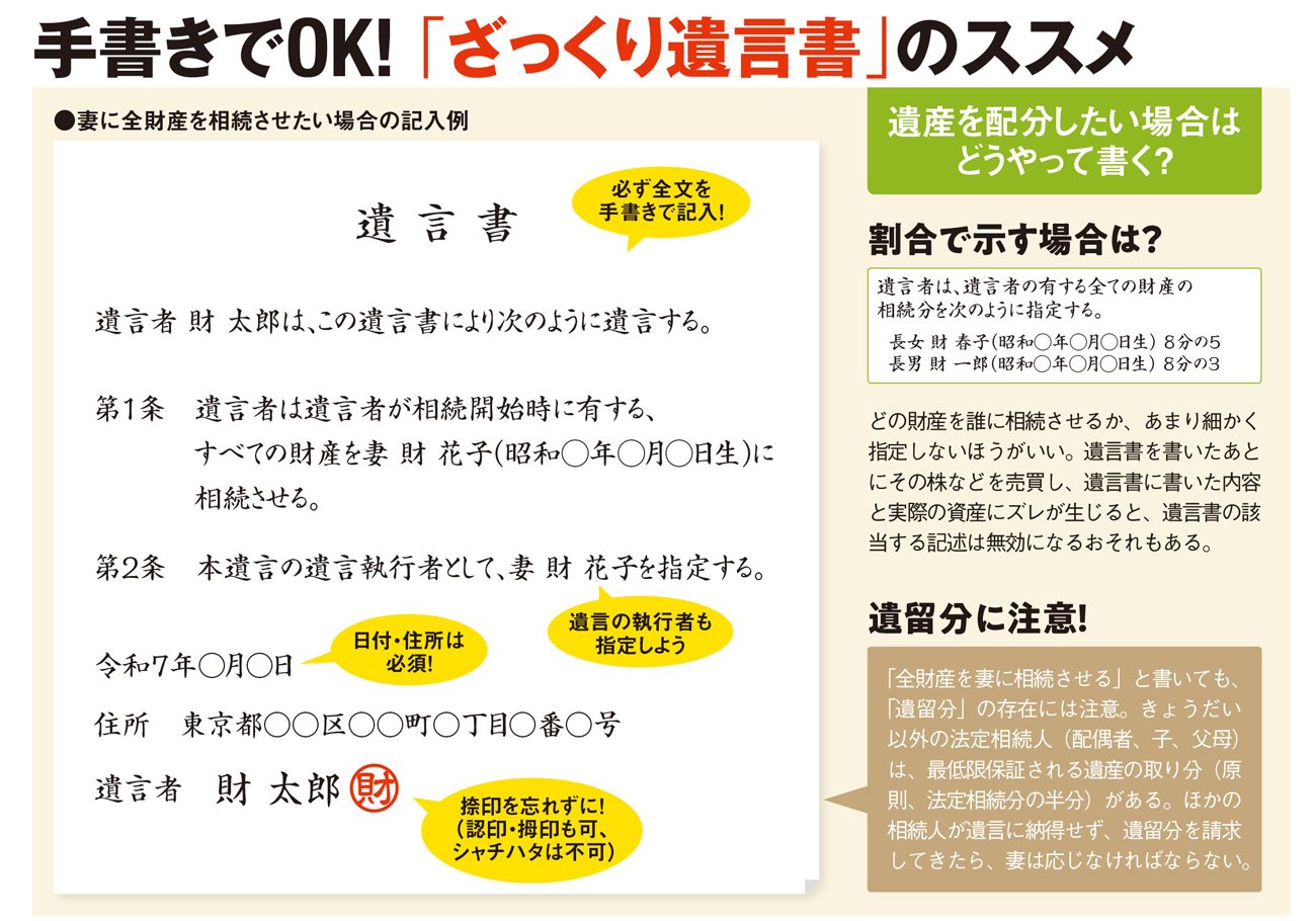 手書きでOK!「ざっくり遺言書」のススメ