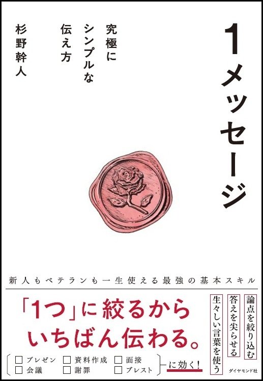 1メッセージ 究極にシンプルな伝え方