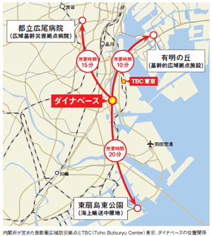 東邦ホールディングスはなぜ「ダイナベース」を選んだのか?