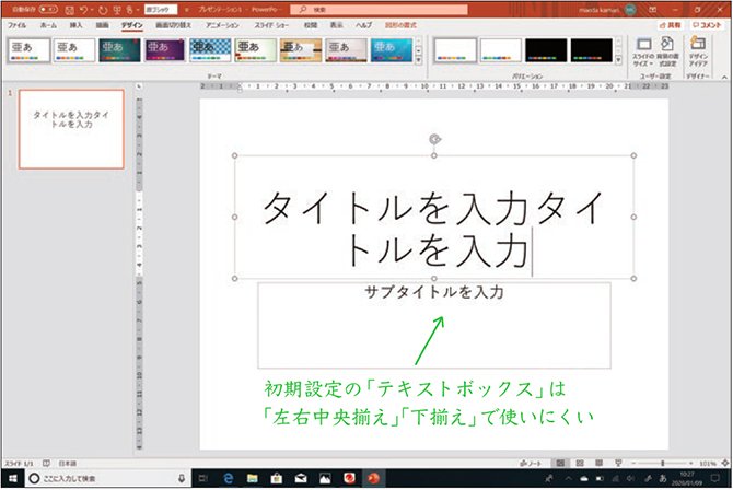 「プレゼン資料のプロ」が、パワーポイントを立ち上げて最初にする「意外なこと」とは?
