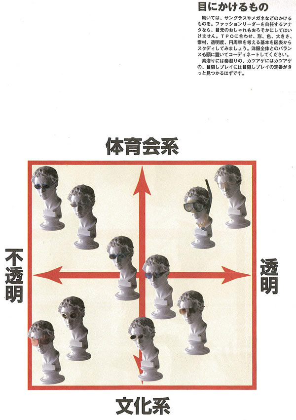 デッサン用の 石膏像 を似た芸能人に見立ててトレンディドラマの 人物相関図 を作ってみた 分類王 石黒謙吾の 発想を広げるインフォグラフィック思考 ダイヤモンド オンライン