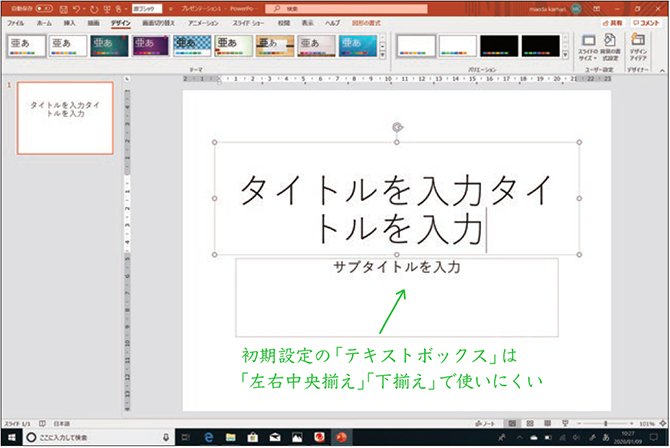 プレゼン資料のプロ が パワーポイントを立ち上げて最初にする 意外なこと とは パワーポイント最速仕事術 ダイヤモンド オンライン