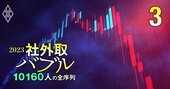 赤字・株価低迷なのに高報酬な社外取ワーストランキング【300人の実名】三井・三菱系の大物経営者も