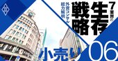 百貨店・モールの苦境は3年続く、アマゾンに「勝った」老舗デパートに学べ