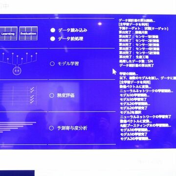 ソニー、機械学習により数クリックでビジネスの予測分析できる「Prediction One」