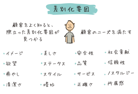 星野リゾート代表の星野佳路さんに「戦略」とは何か？　聞いてみた