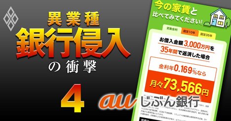 史上最低0.16％の住宅ローンで市場を席捲！auじぶん銀行の「無謀すぎる低金利」に潜む勝算