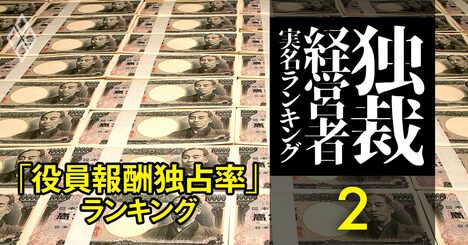 経営者「役員報酬独占率」ランキング【341人】武田26位、三菱ケミ4位…1位は全取締役報酬の9割を独占！