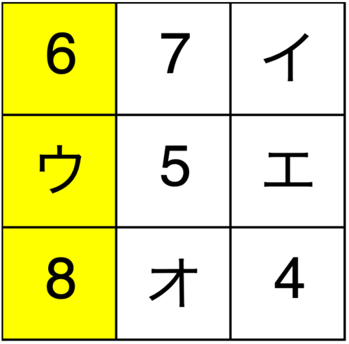 問題解説図3