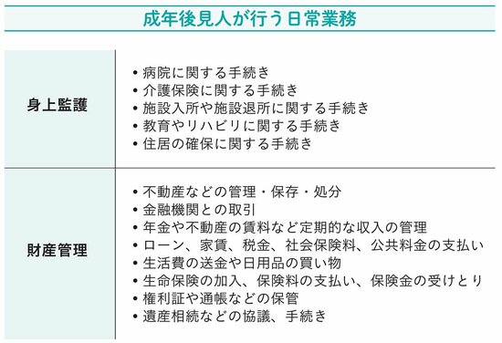 【相続専門税理士が教える】「信じていたのに！」民事信託で横領が起きる驚きの理由とは？