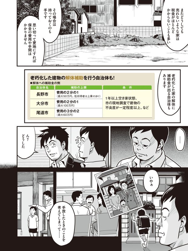 空き家を活かす方法⑥