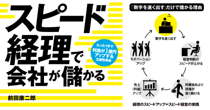 スピード経理で会社が儲かる