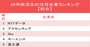 26卒就活生19万人が注目する企業ランキング！総合2位はアクセンチュア、1位は？