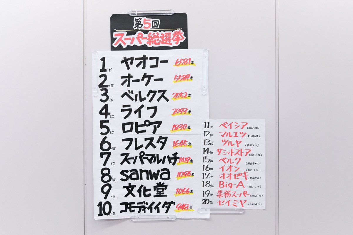 「スーパー総選挙」4連覇のオーケーを破り1位になった埼玉生まれのスーパーとは?