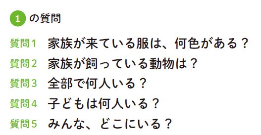 【写真の内容思いだし問題】「記憶力」が身につく脳トレ