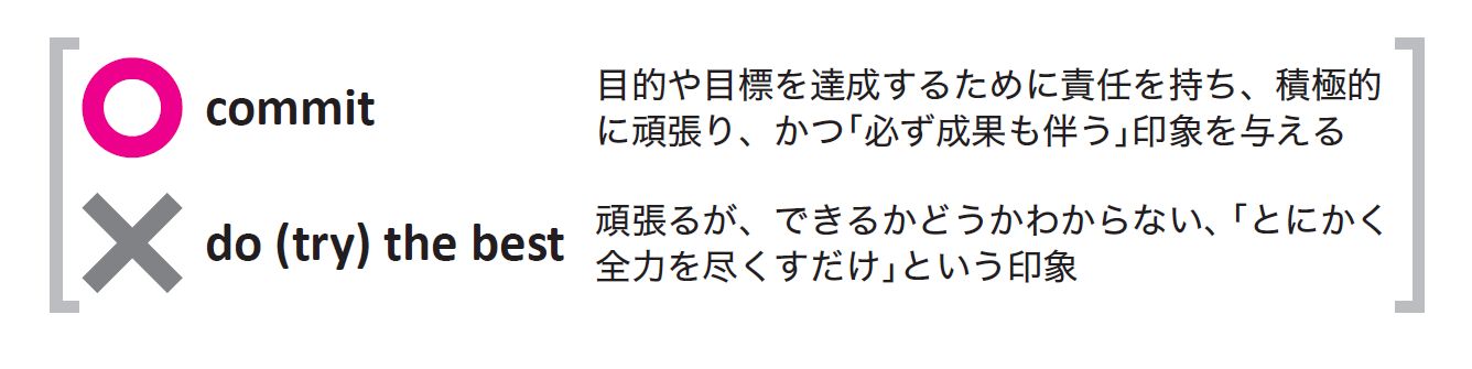 できる非ネイティブが「頑張る」を「do the best」と言わない理由とは?