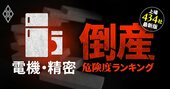 【電機・精密19社】倒産危険度ランキング最新版！2期連続赤字のシャープがランクイン、1位は？「第2の船井電機」は現れるか