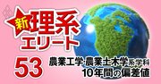 レア学科「農業工学・農業土木学系」私立で上位クラスは玉川大学のみ【全国10学科】10年間の偏差値推移を大公開