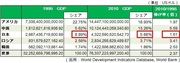 地政学から領土問題を考える