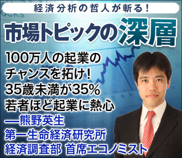 100万人の起業のチャンスを拓け!35歳未満が35%、若者ほど起業に熱心――熊野英生・第一生命経済研究所 経済調査部 首席エコノミスト