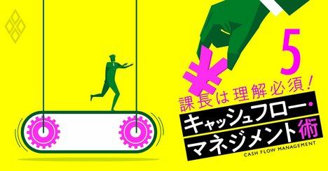 トヨタ生産方式の肝がわかるキャッシュフロー改善術、「在庫を減らせ」の理由