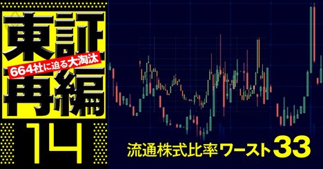 ゆうちょ銀も犠牲に！親会社が株を持ち過ぎで東証プライム市場に入れない33社リスト