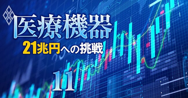 医療機器 21兆円への挑戦＃11