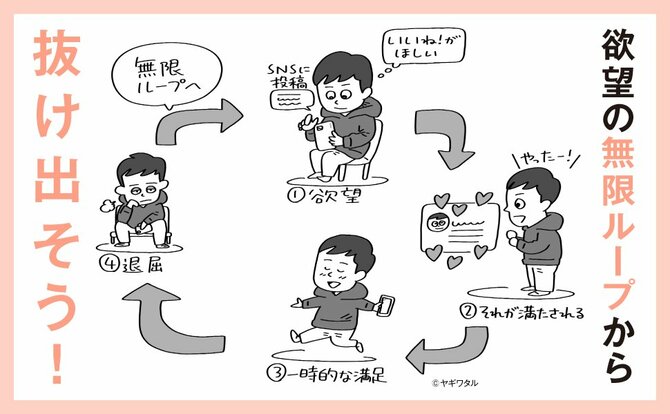 「承認欲求」に振り回されない人の特徴・ベスト1