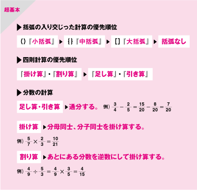 計算問題 編 Step1 複雑な計算は ルール を覚えれば解きやすく