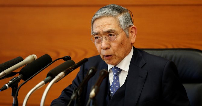 日銀黒田総裁