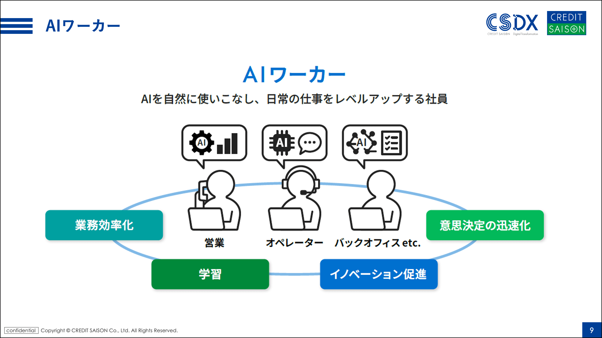 「AI前提」の業務再設計で300万時間削減へ。トップダウン×ボトムアップで加速するクレディセゾンの変革