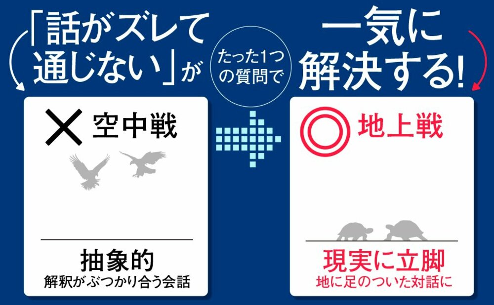 「最近どう？」と話しかける人は嫌われる。“頭が良い人”はどう聞いている？