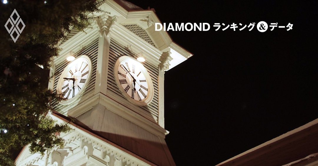 倒産危険度ランキング2021【北海道・東北地方】