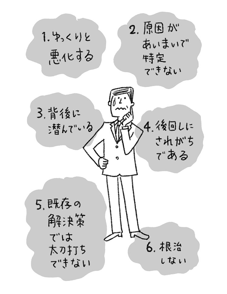 あなたの会社にも<br />ゆっくりとしのびよる<br />組織の慢性疾患<br />「6つ」の特徴
