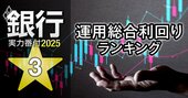 銀行実力番付2025「運用総合利回り」ランキング！2位静岡中央銀行、ベスト＆ワースト1位は？金利上昇直撃で債券含み損が膨張