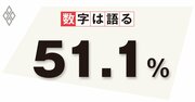 消えた年金問題とマイナンバー制度は地続き、政府は真摯に経緯の説明を