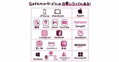 投資初心者ほど「GAFAM」を買うべし！