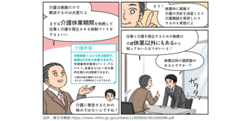 「仕事と介護の両立」を成功させている企業の共通点とは