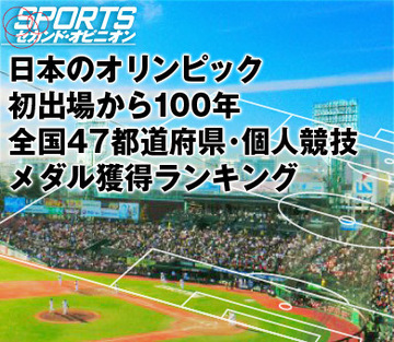日本のオリンピック初出場から100年。全国47都道府県・個人競技メダル獲得ランキング