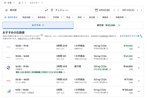 円安でも無問題!夏休みに行きたい「コスパ最高」な海外旅行先は?
